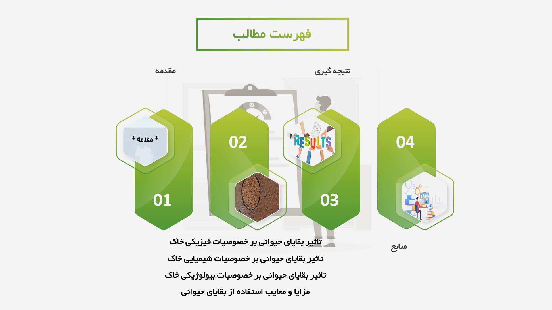 پاورپوینت در مورد تاثیر استفاده از بقایای حیوانی بر بهبود خواص خاک‌های زراعی